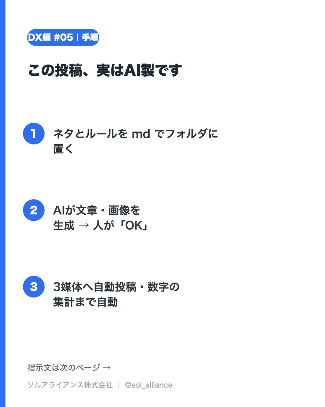 この投稿、実はAI製です 2枚目