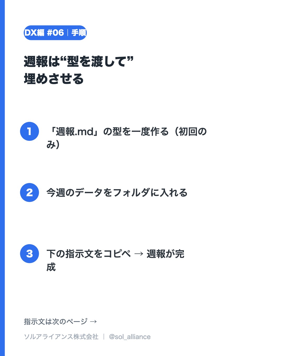 週報は“型を渡して”埋めさせる 2枚目
